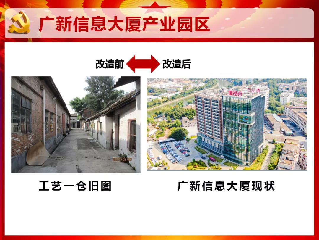 【廣新榮譽體系先進典型系列報道二】強化黨建引領改革創新 促資產經營實現高質量發展 ——集團2019年度先進集體粵新資產