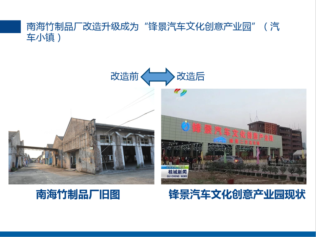 【廣新榮譽體系先進典型系列報道二】強化黨建引領改革創新 促資產經營實現高質量發展 ——集團2019年度先進集體粵新資產