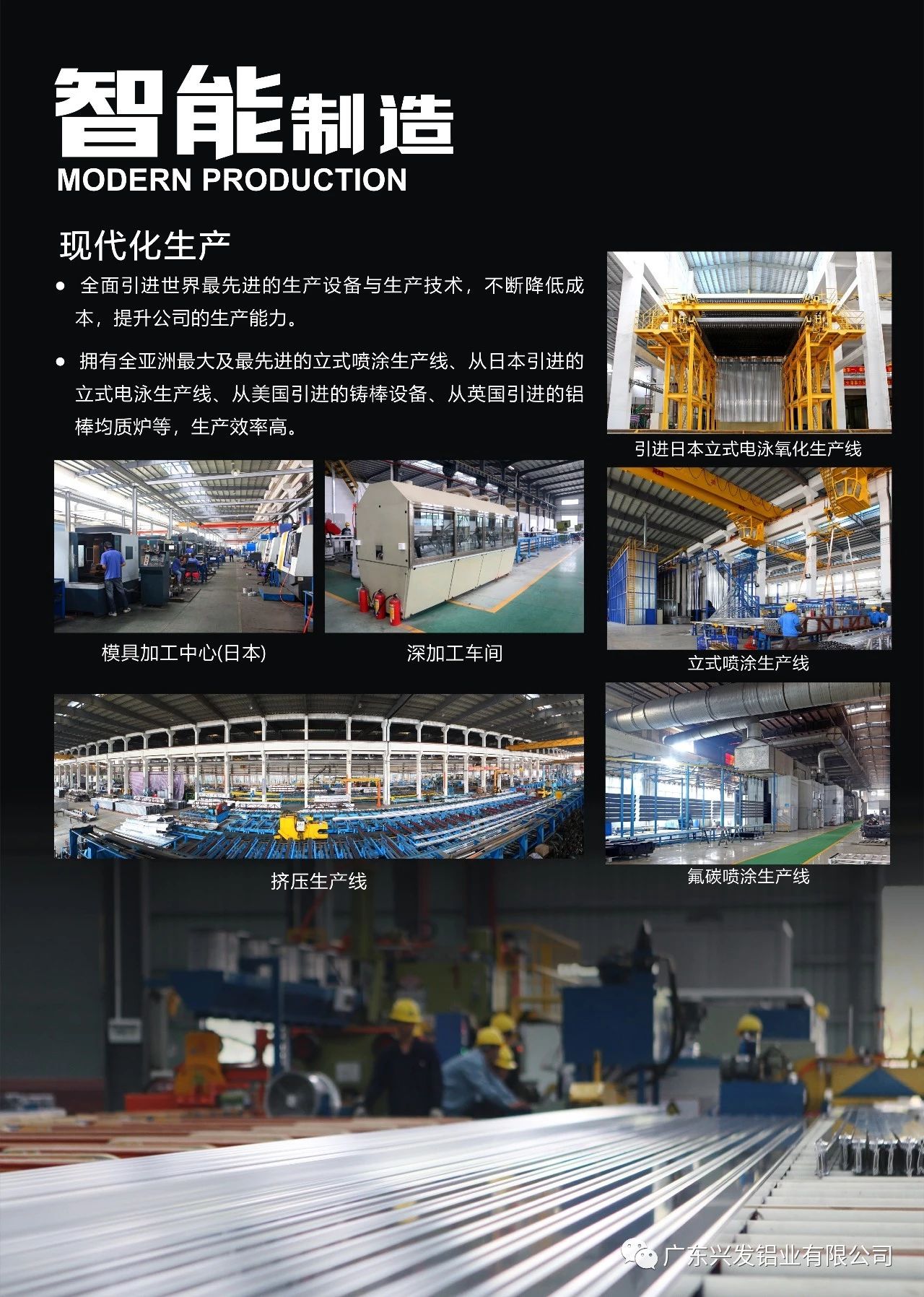 興發鋁業榮登“2020年佛山企業100強”榜單