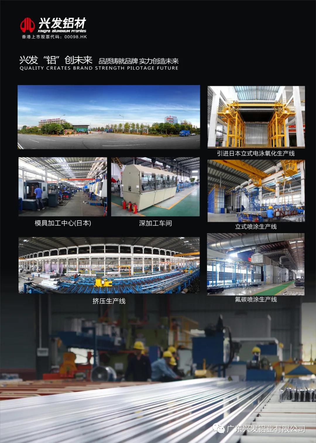 興發鋁業入圍“2020年有色金屬工業企業營業收入50強”榜單
