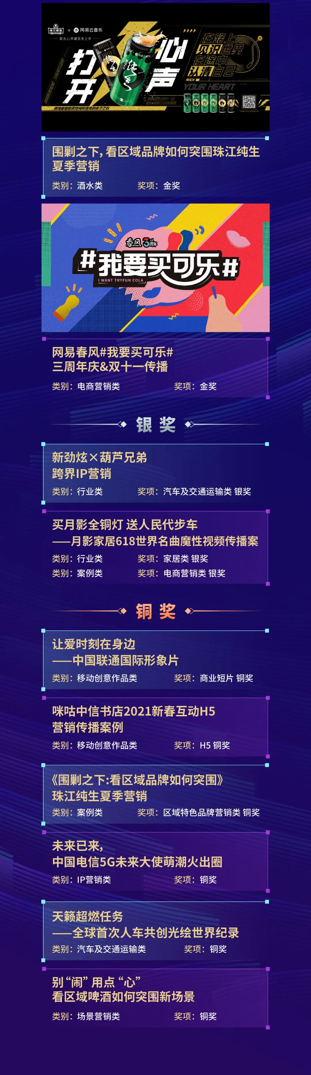 人氣之冠！省廣集團斬獲7金等17項大獎
