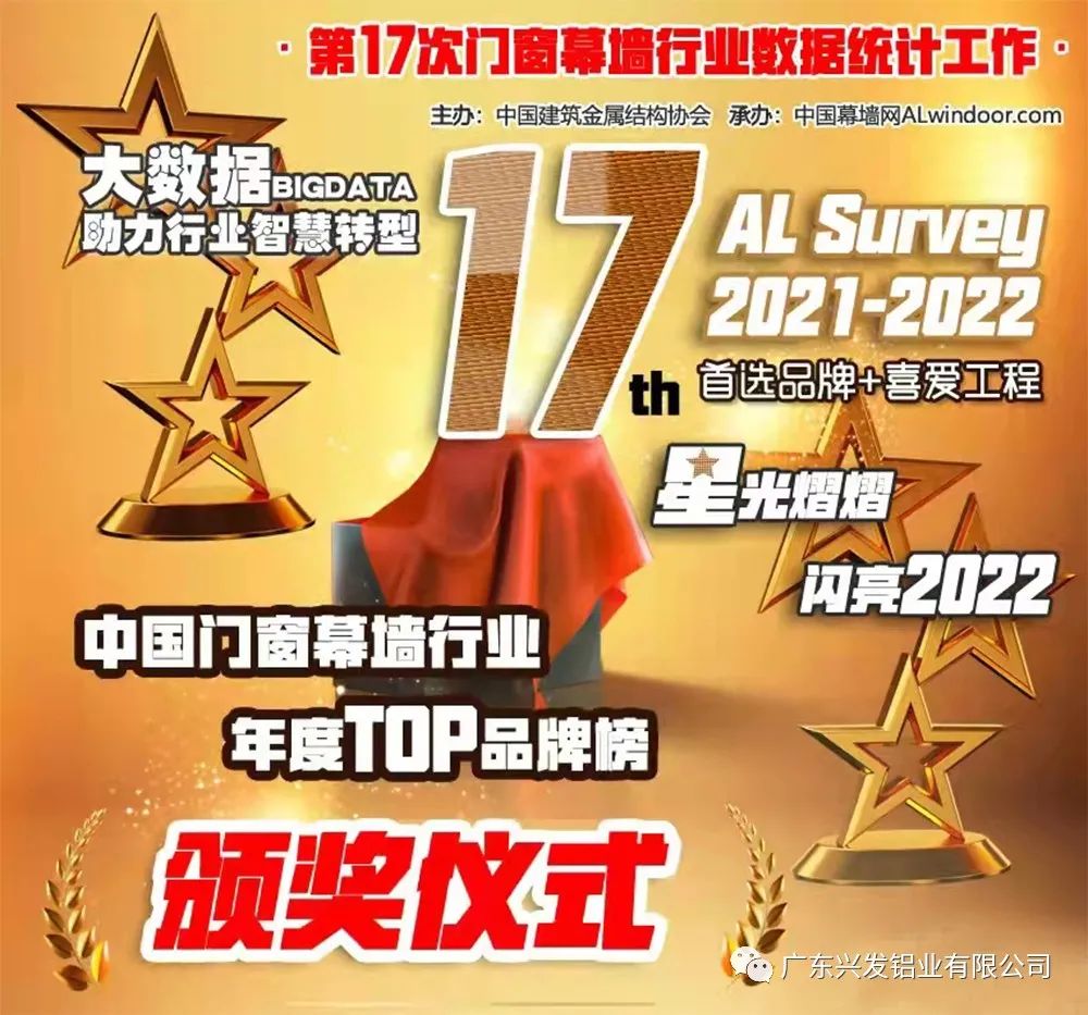 興發鋁業再次榮獲“建筑型材十大首選品牌”稱號 興發鋁業再次榮獲“建筑型材十大首選品牌”稱號