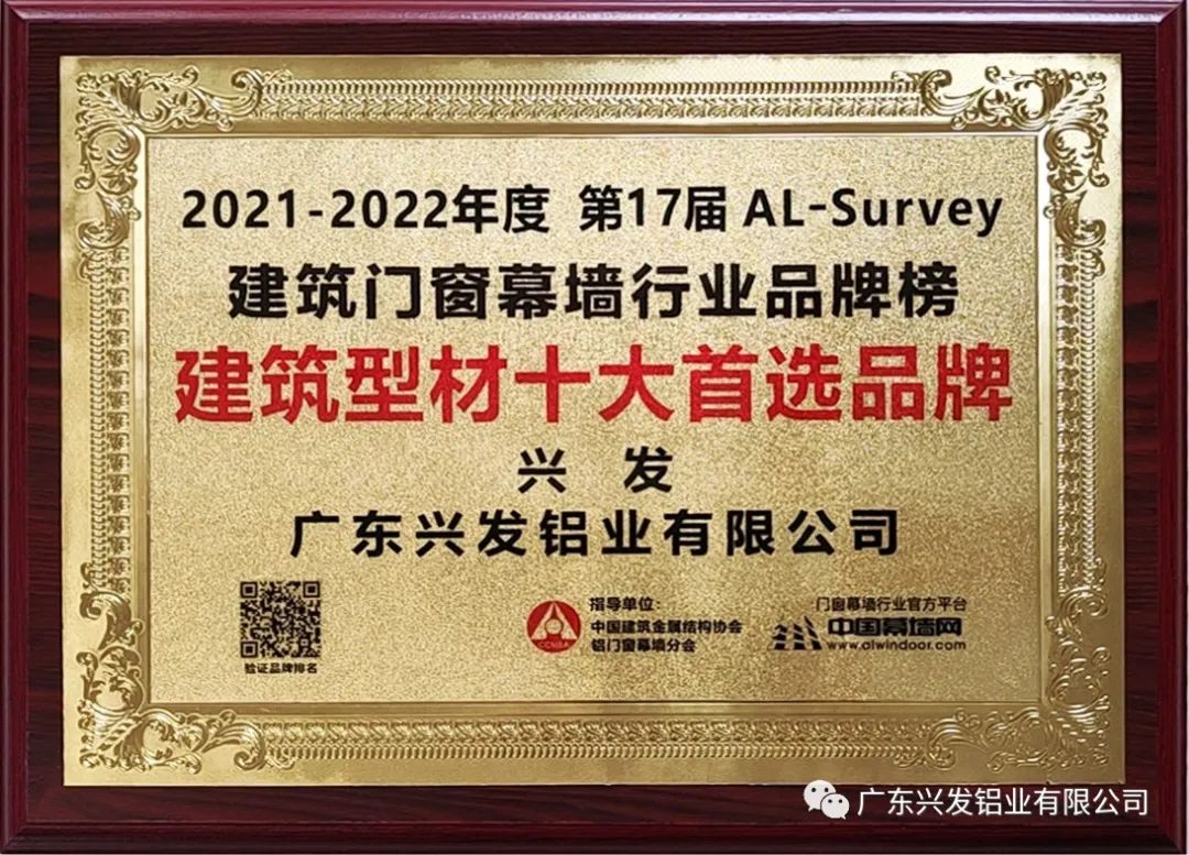 興發鋁業再次榮獲“建筑型材十大首選品牌”稱號 興發鋁業再次榮獲“建筑型材十大首選品牌”稱號