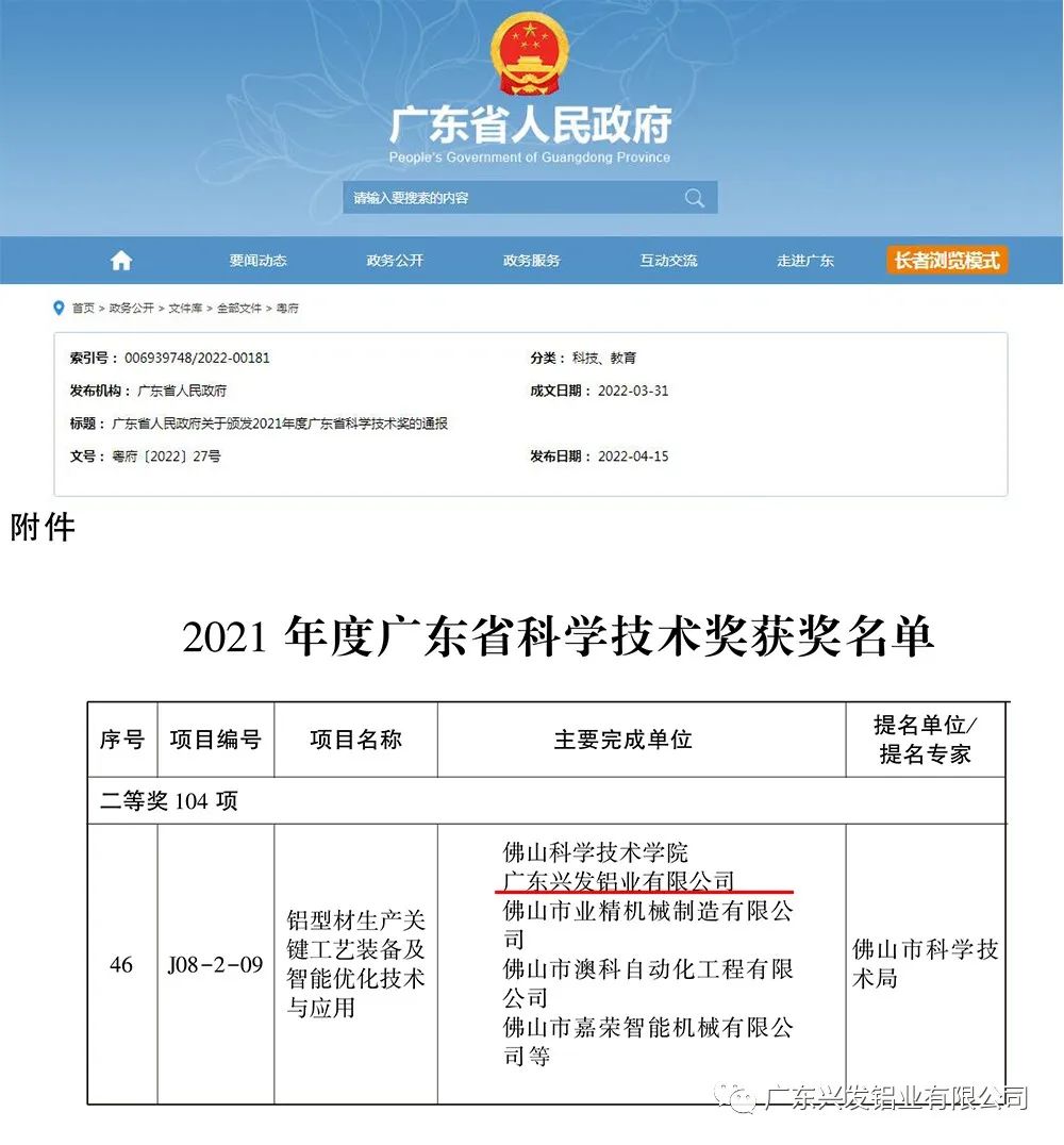 興發鋁業榮獲2021年度廣東省科學技術獎科技進步二等獎