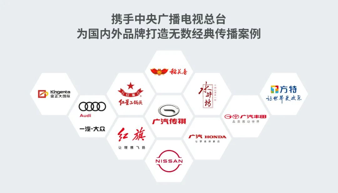 省廣集團連續7年榮膺中央廣播電視總臺最高信用等級代理公司