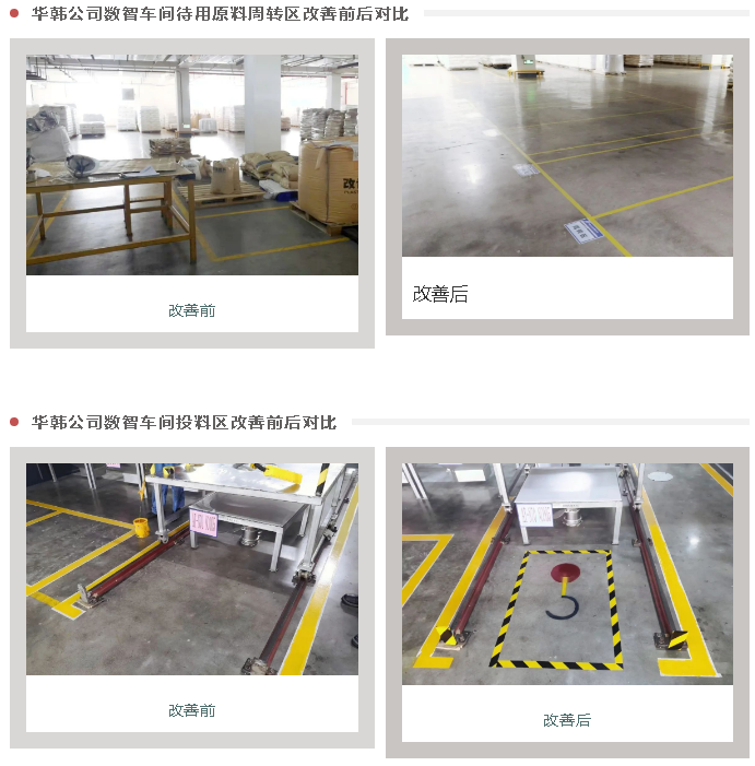 佛塑科技開展6S精益管理項目 賦能企業高質量發展