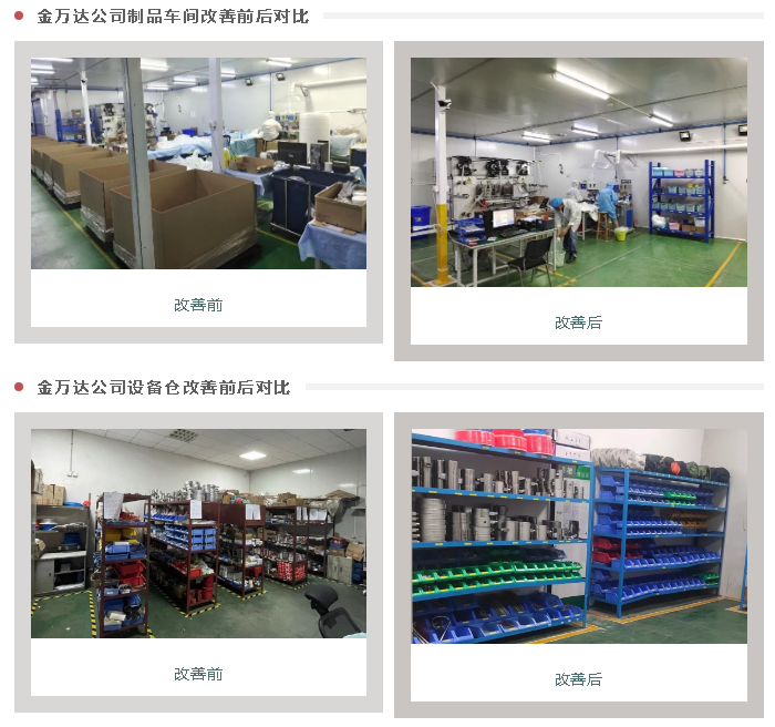佛塑科技開展6S精益管理項目 賦能企業高質量發展