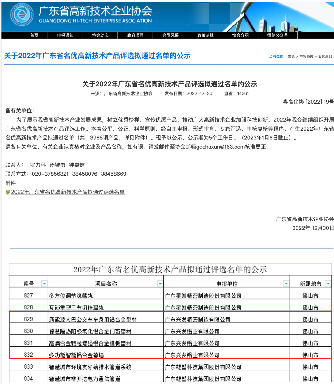興發鋁業四項產品入選“2022年廣東省名優高新技術產品”名單