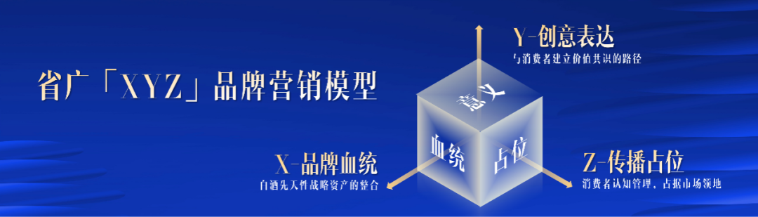 廣新集團所屬省廣集團召開“品牌中國 共釀芬芳”中國白酒品牌高峰論壇