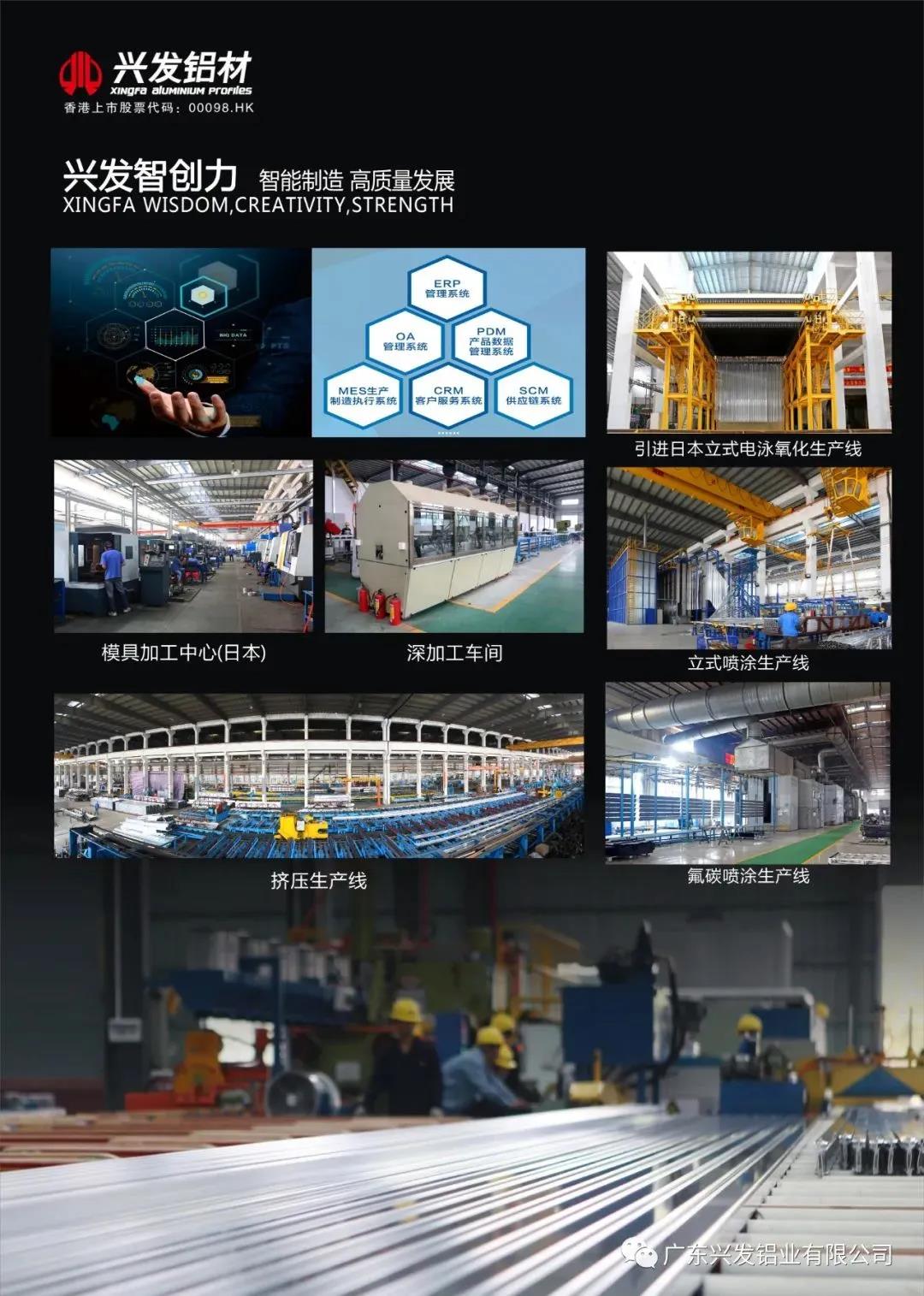 樹典型標桿！興發鋁業凸顯智能制造業競爭優勢