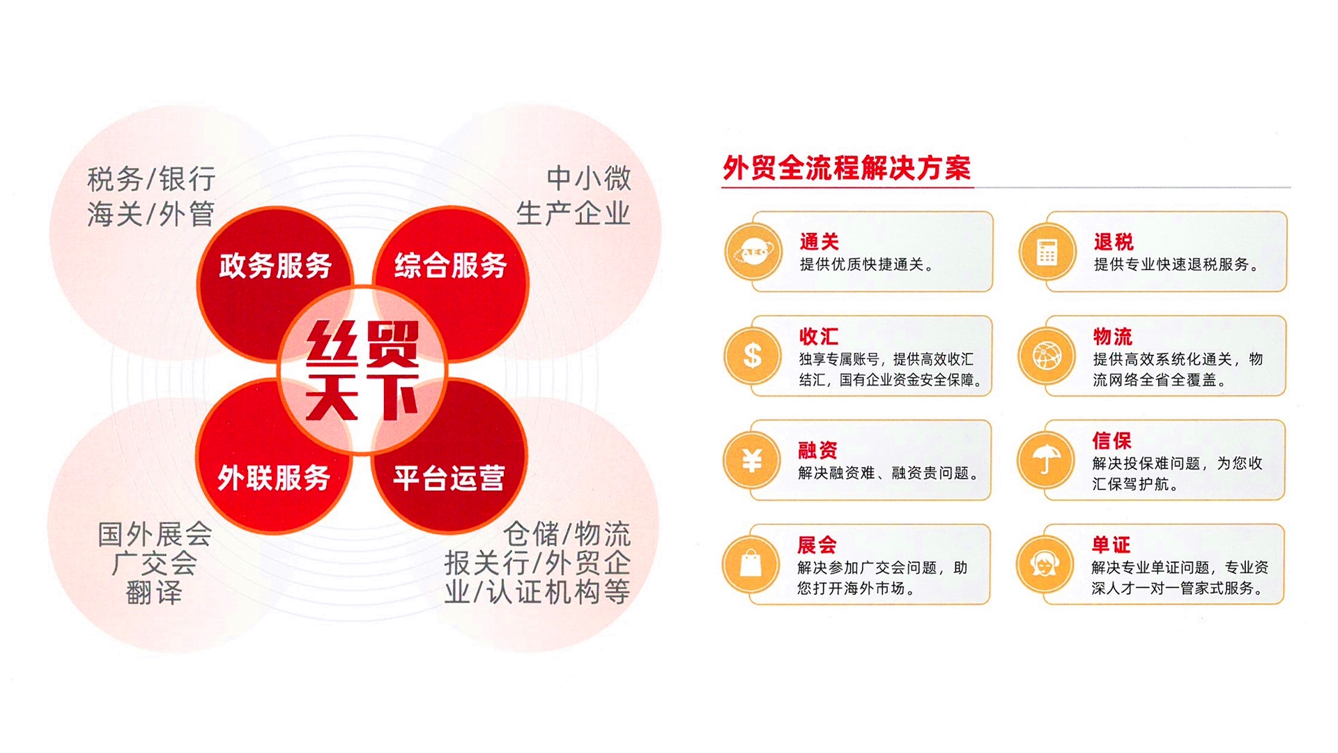 【聚焦廣交會】廣新集團所屬絲紡集團強勢陣容“出海搶單”