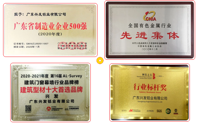 【“新廣新 新風采”專題報道之二】興發鋁業：傳承匠心精神 推動品牌提升 鑄就”中國鋁業脊梁”