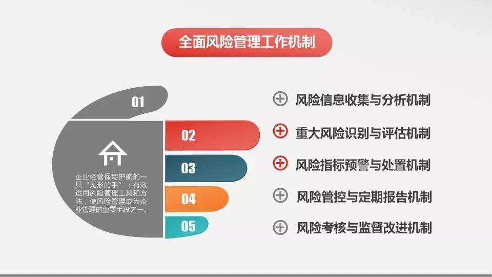 【“廣新國企改革三年行動進行時”報道之一】改革添動力 公司治理激活“引領力” 以“放權+兜底”凝聚高質量發展新勢能