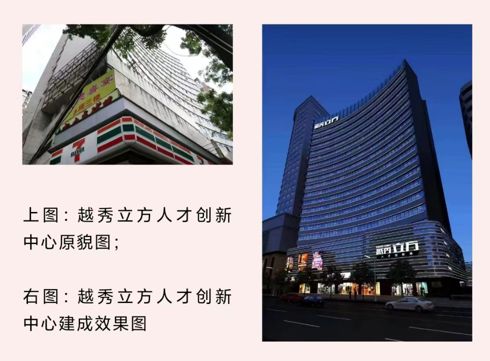 廣新集團深入貫徹全省高質量發展大會精神（八）