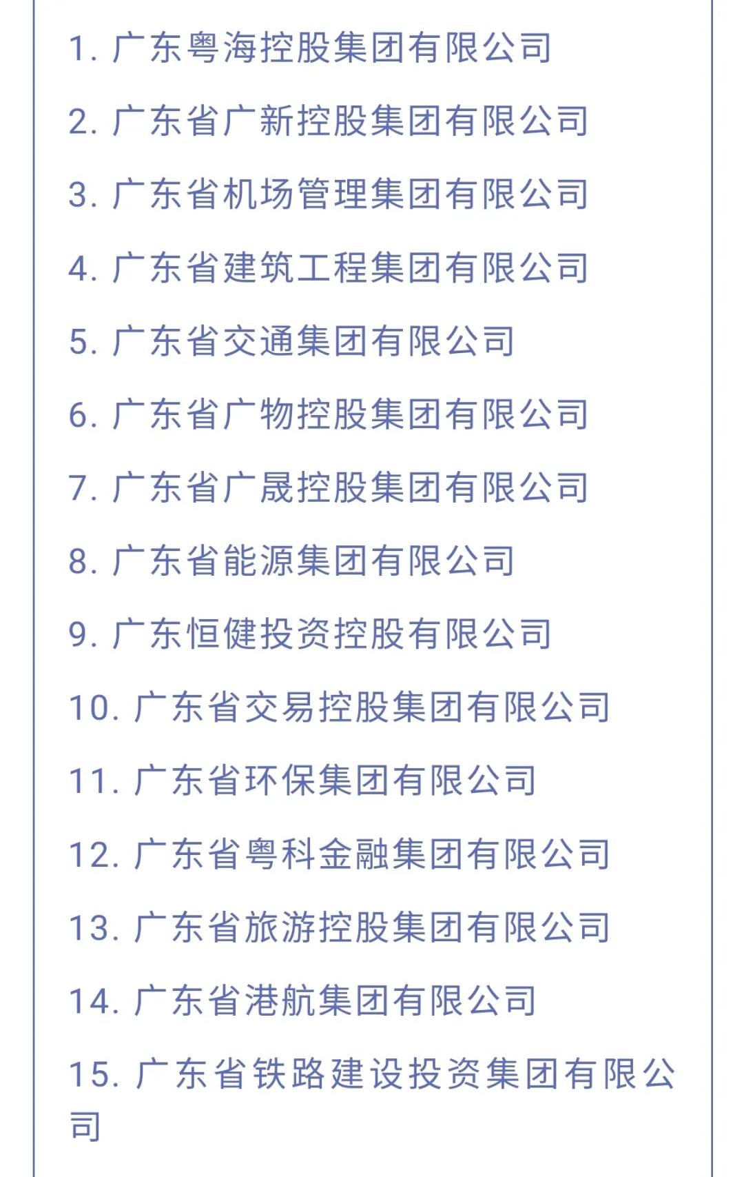 廣新集團獲評2020年度省屬企業負責人高質量發展經營業績考核A等級企業