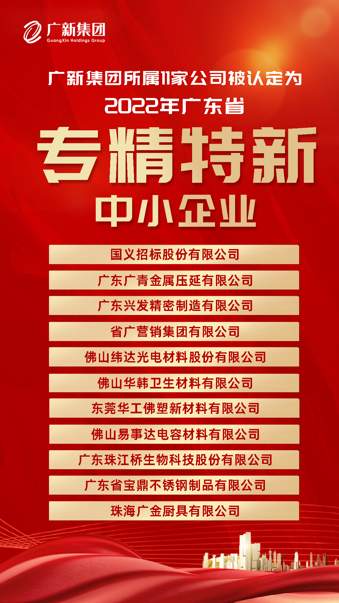 新春開門紅！廣新集團所屬11家公司被認定為“2022年廣東省專精特新中小企業”