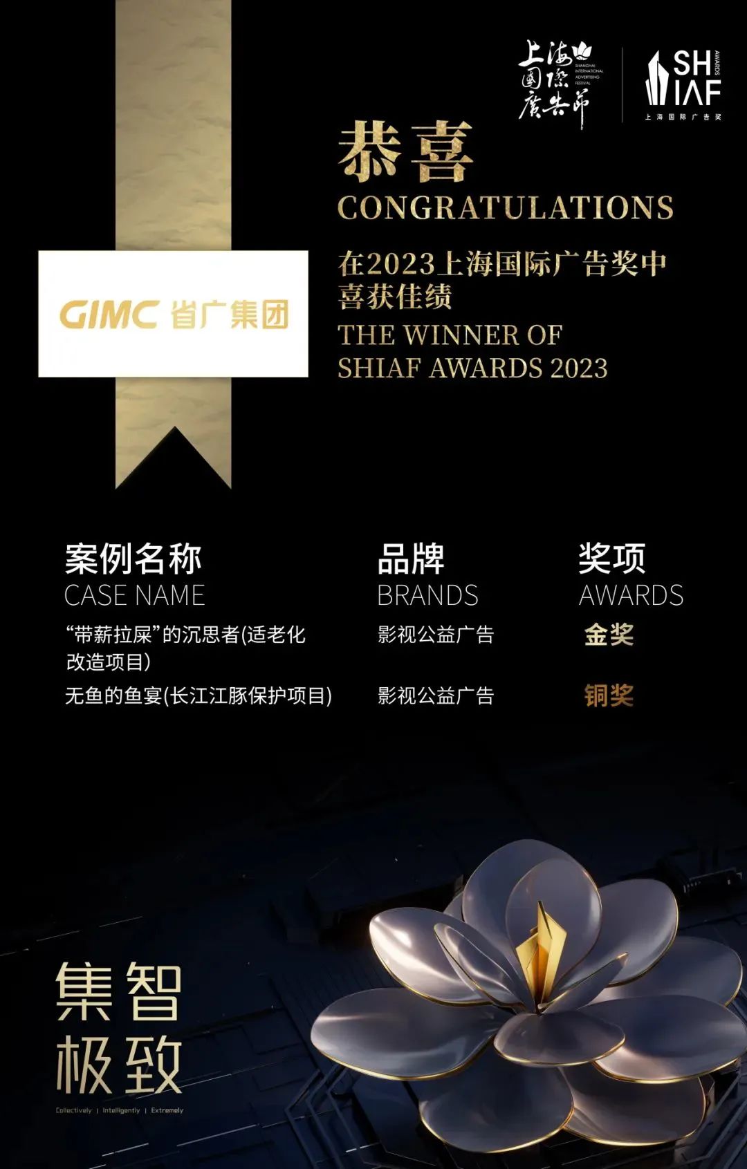 創意賦能公益 | 省廣集團在2023上海國際廣告節斬獲1金1銅